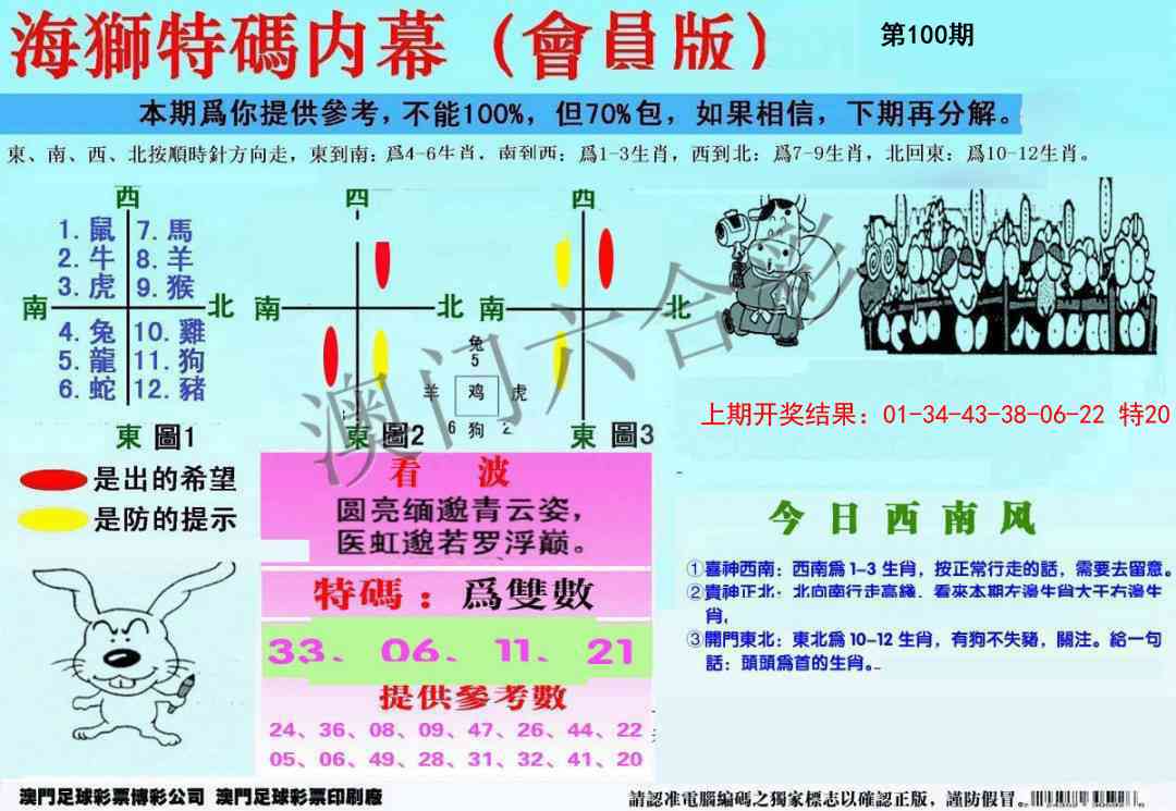 2025100期另版海狮特码内幕报