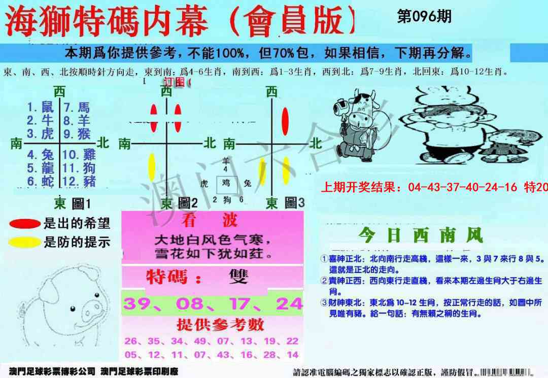 2025096期另版海狮特码内幕报