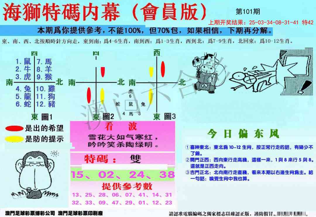 2025101期另版海狮特码内幕报