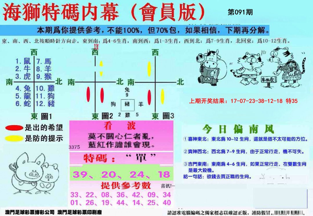 2025091期另版海狮特码内幕报