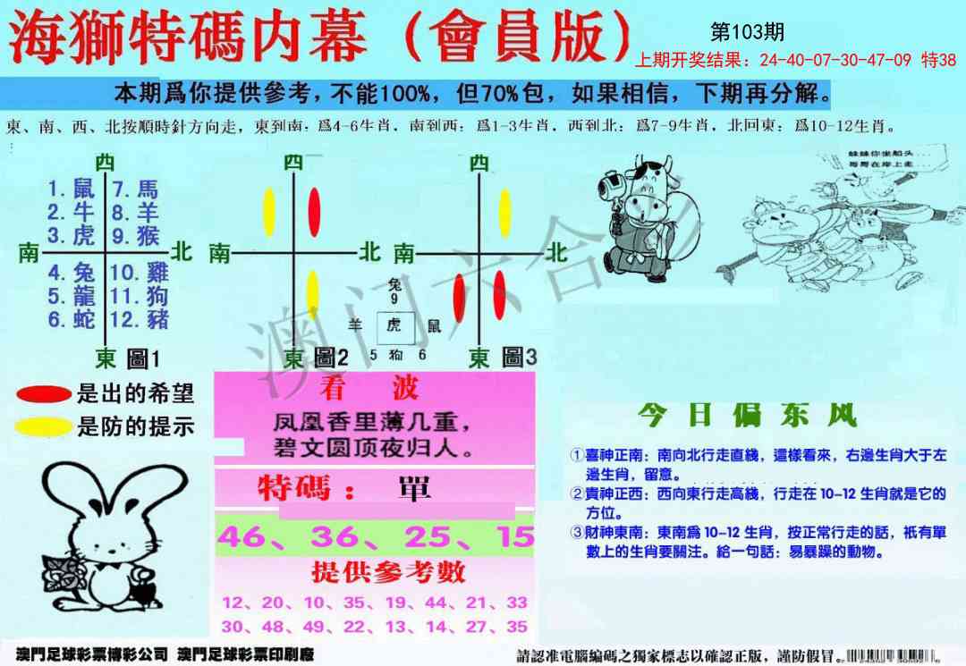 2025103期另版海狮特码内幕报