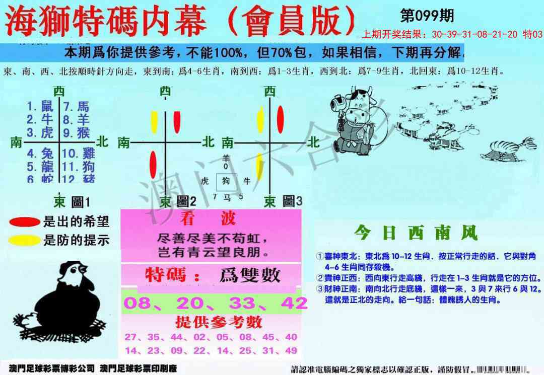 2025099期另版海狮特码内幕报