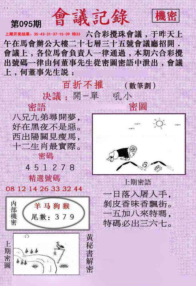 2025095期会议记录