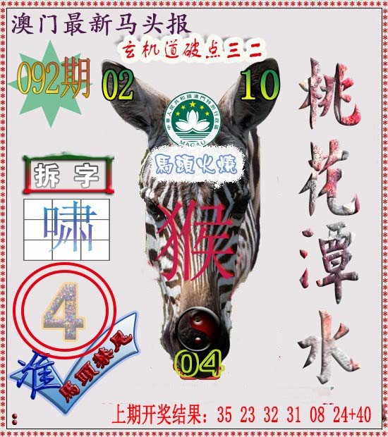 2025092期马头报