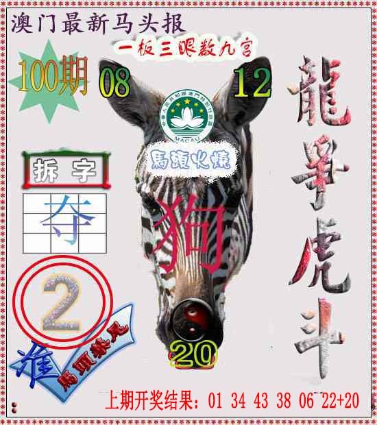 2025100期马头报