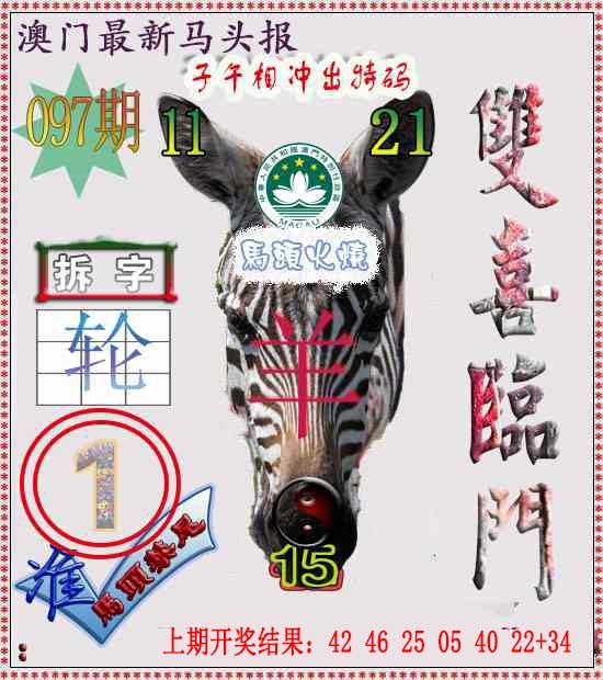 2025097期马头报