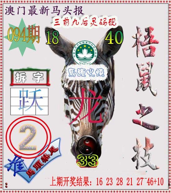2025094期马头报