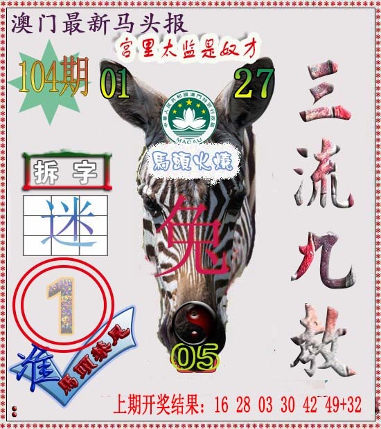 2025104期马头报