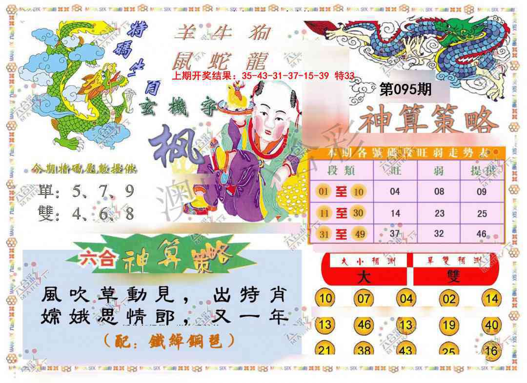 2025095期神算策略
