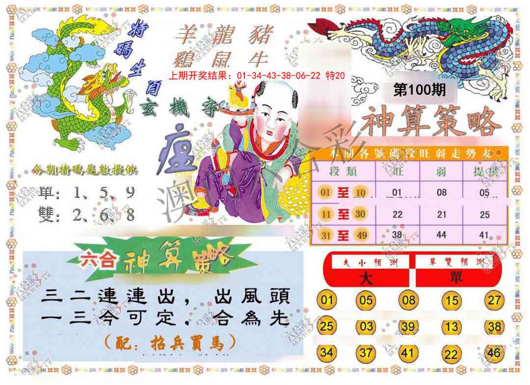 2025100期神算策略