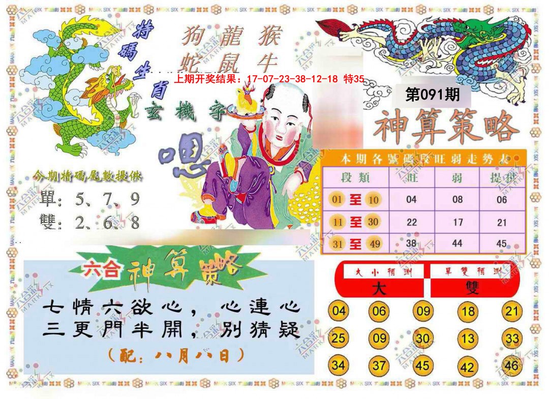 2025091期神算策略