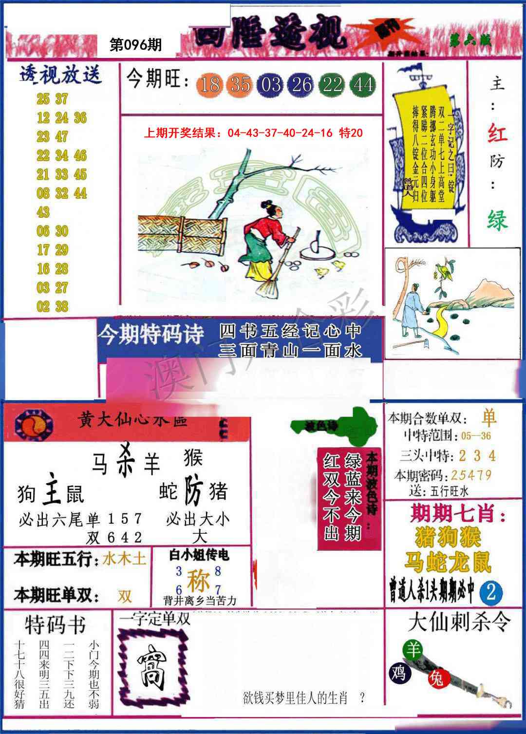 2025096期西陲透视