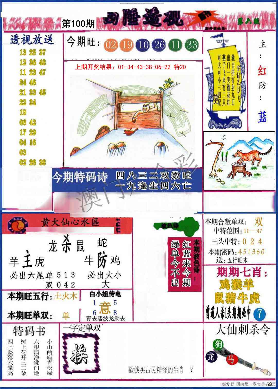 2025100期西陲透视