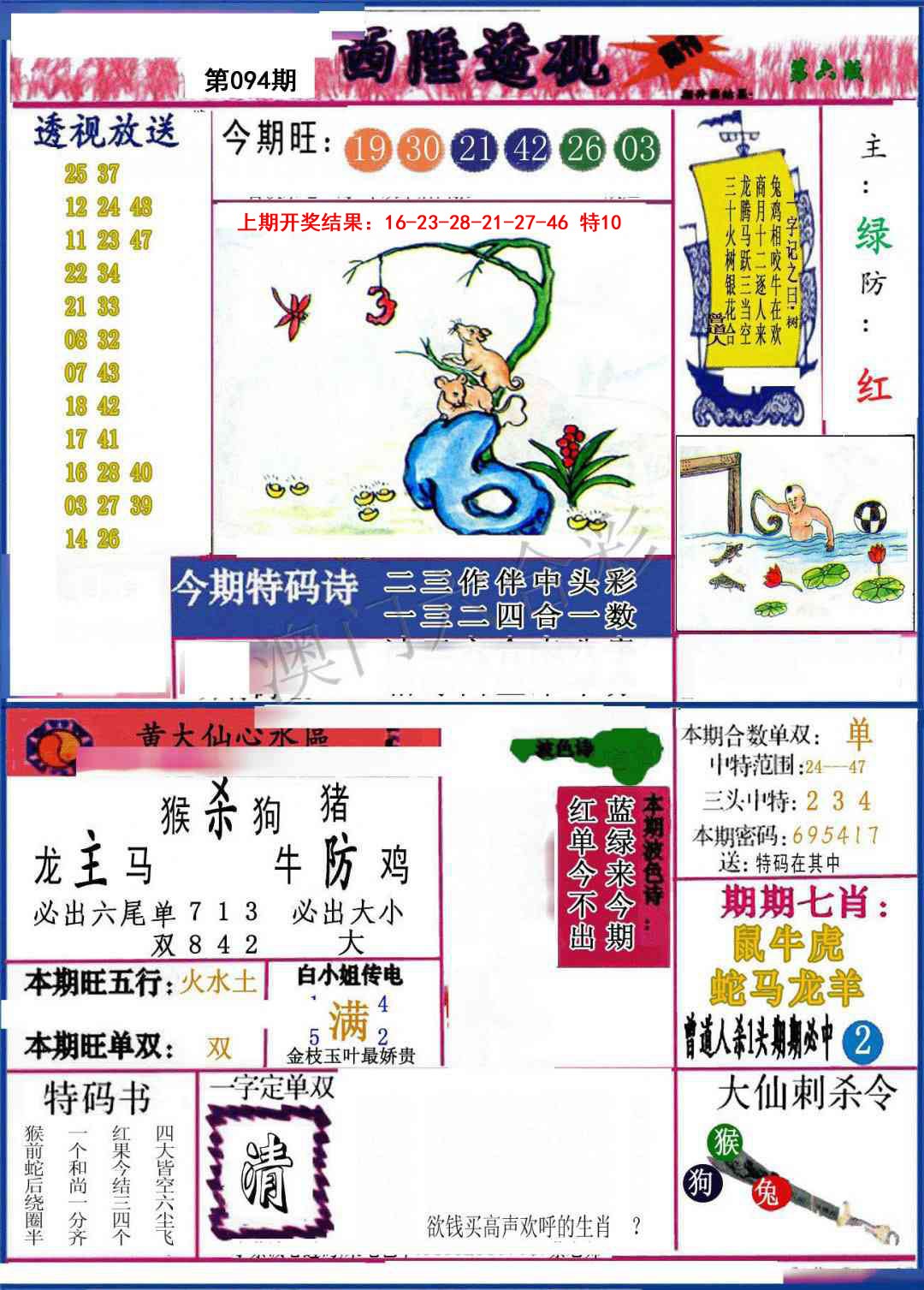 2025094期西陲透视