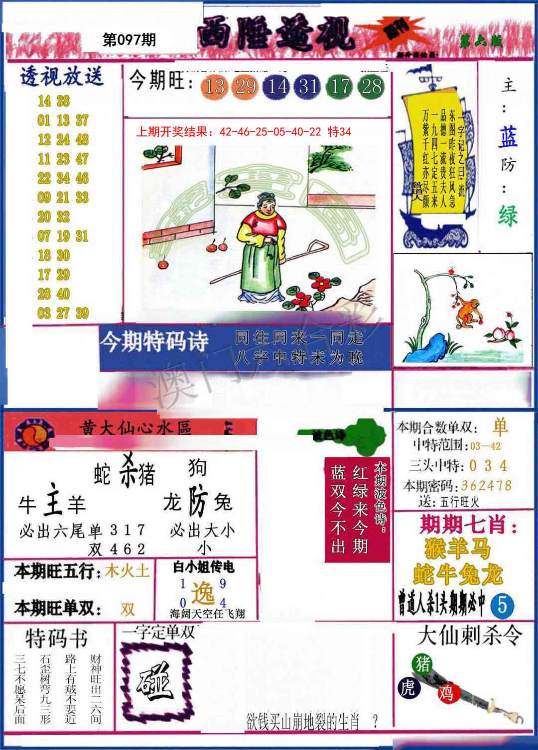 2025097期西陲透视
