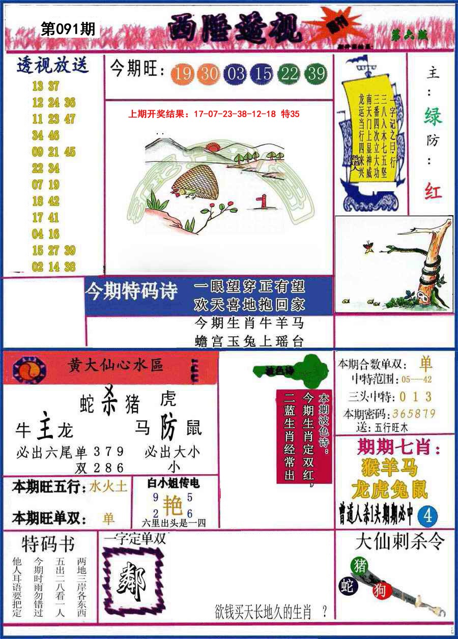 2025091期西陲透视