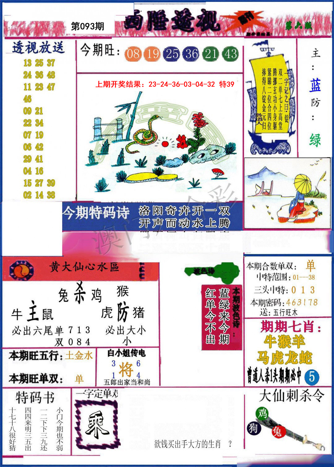 2025093期西陲透视