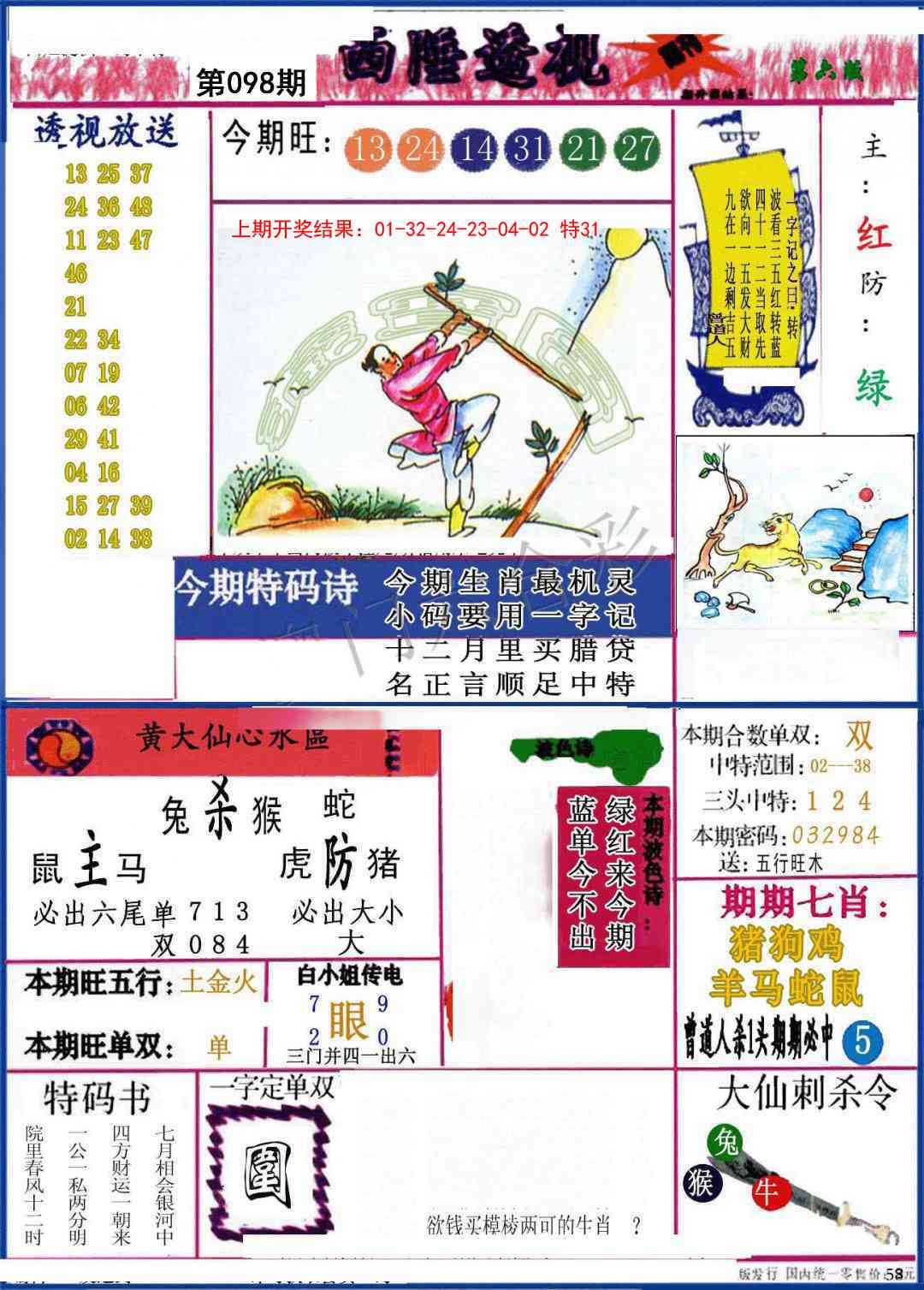 2025098期西陲透视