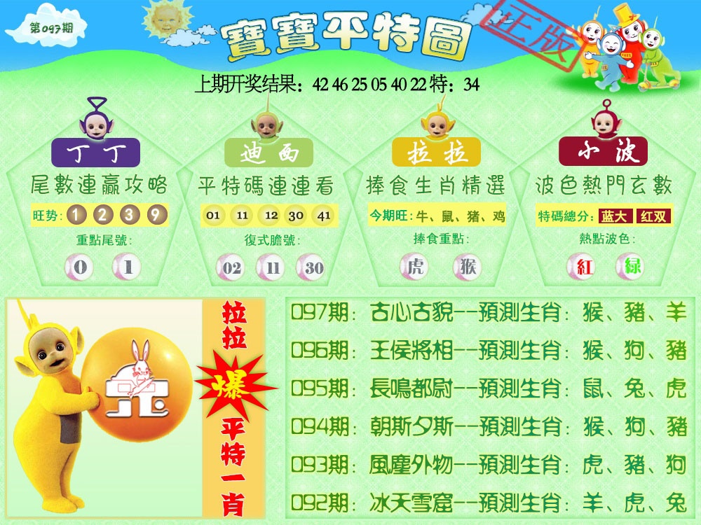 2025097期天线宝宝平特图