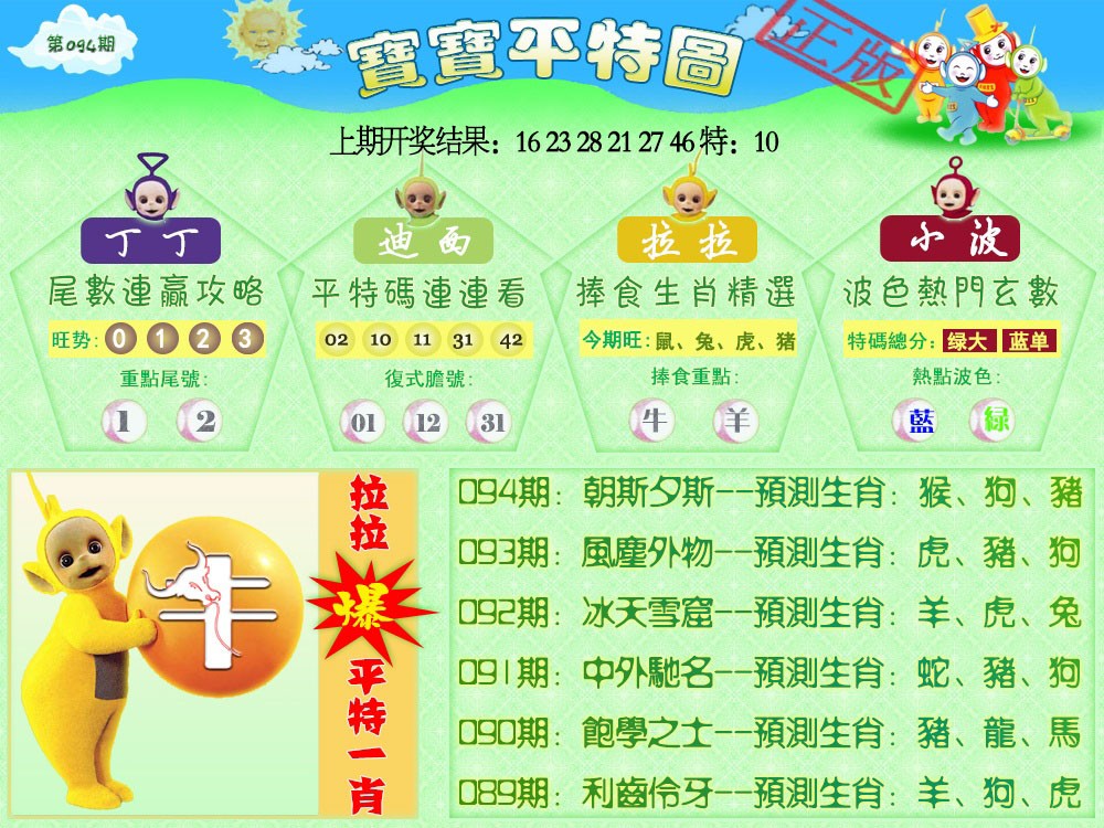2025094期天线宝宝平特图