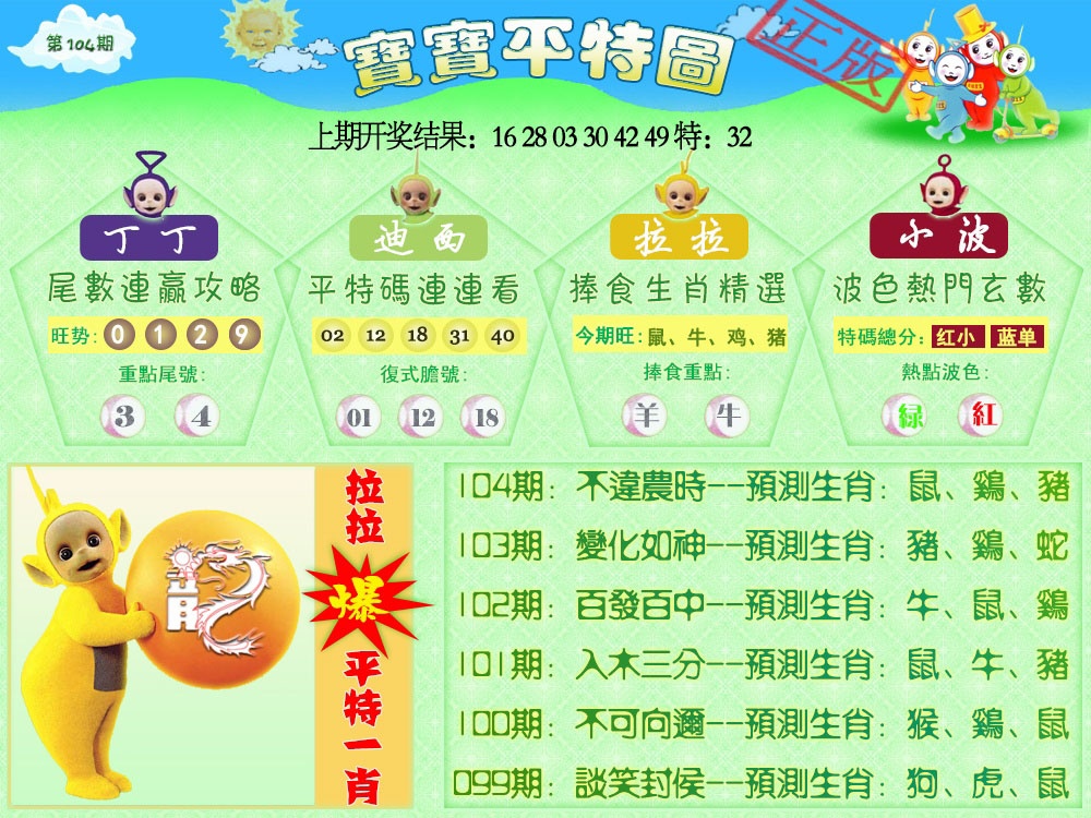 2025104期天线宝宝平特图