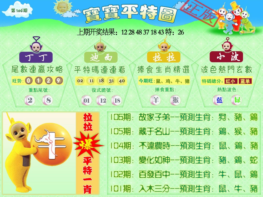 2025106期天线宝宝平特图