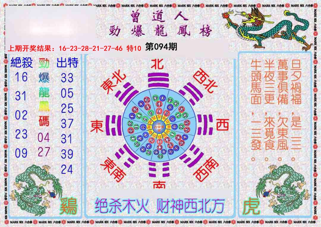 2025094期曾道人劲爆龙凤榜