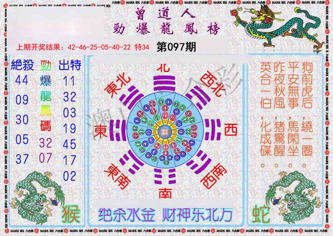 2025097期曾道人劲爆龙凤榜