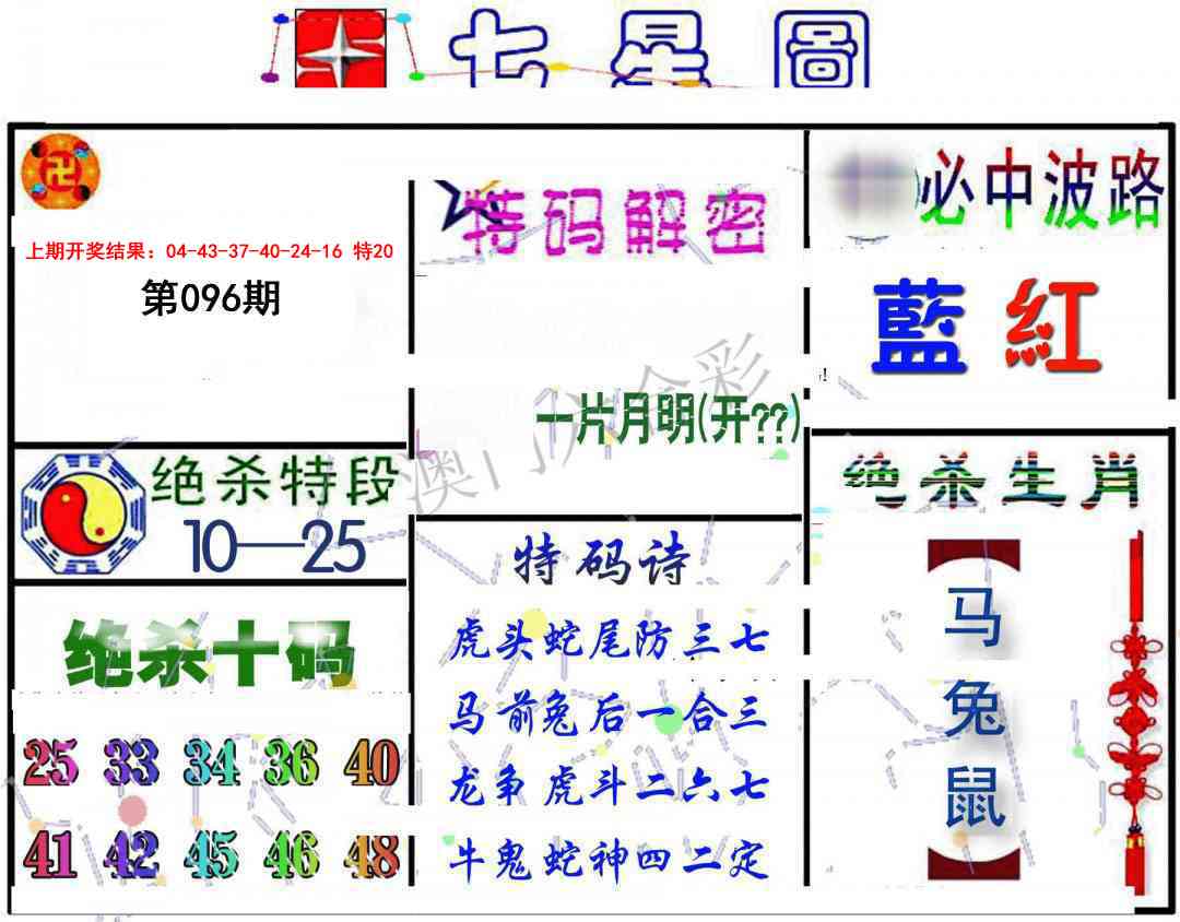 2025096期七星图B