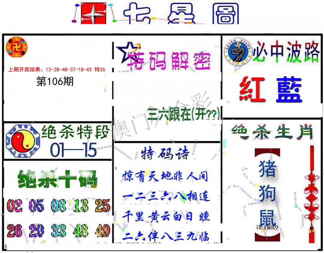 2025106期七星图B