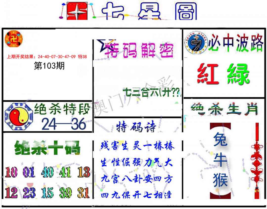2025103期七星图B