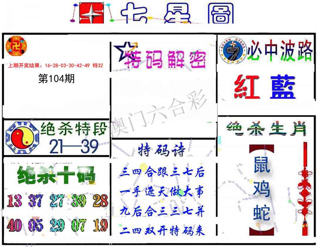 2025104期七星图B