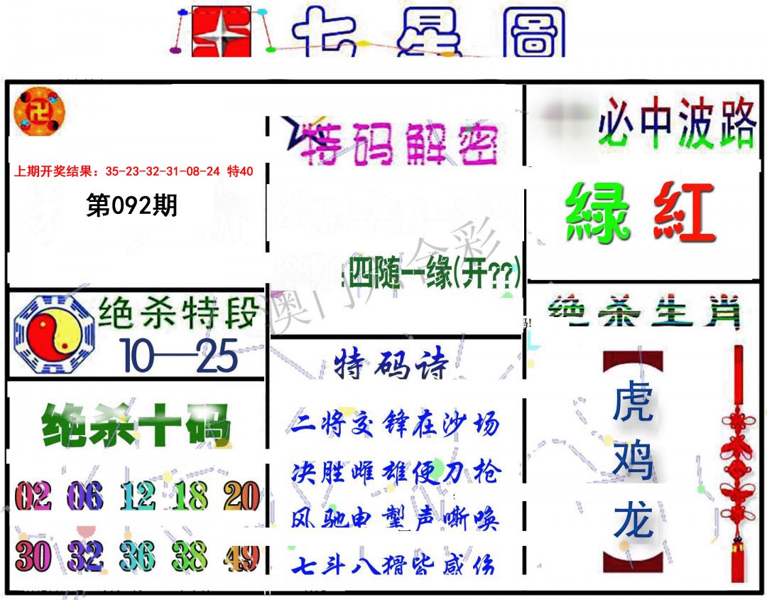 2025092期七星图B