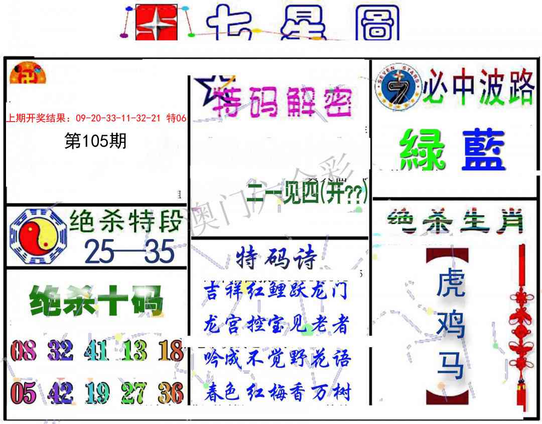 2025105期七星图B