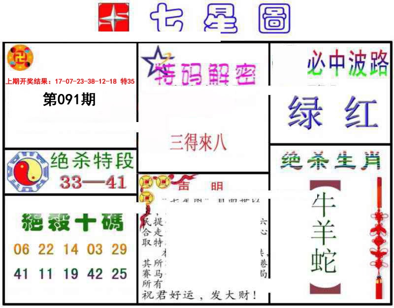 2025091期七星图B