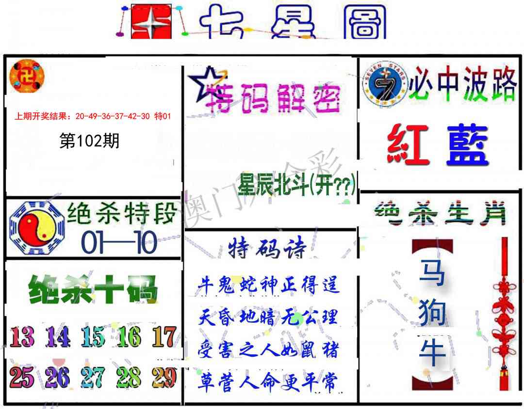 2025102期七星图B
