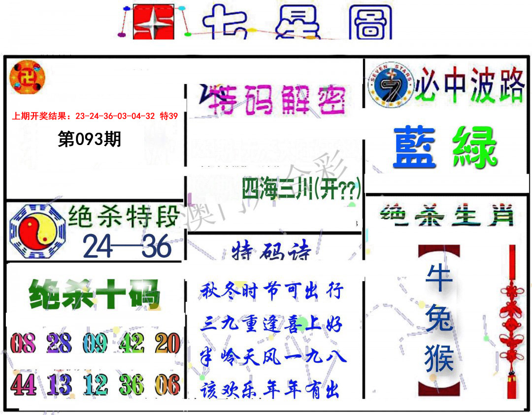 2025093期七星图B