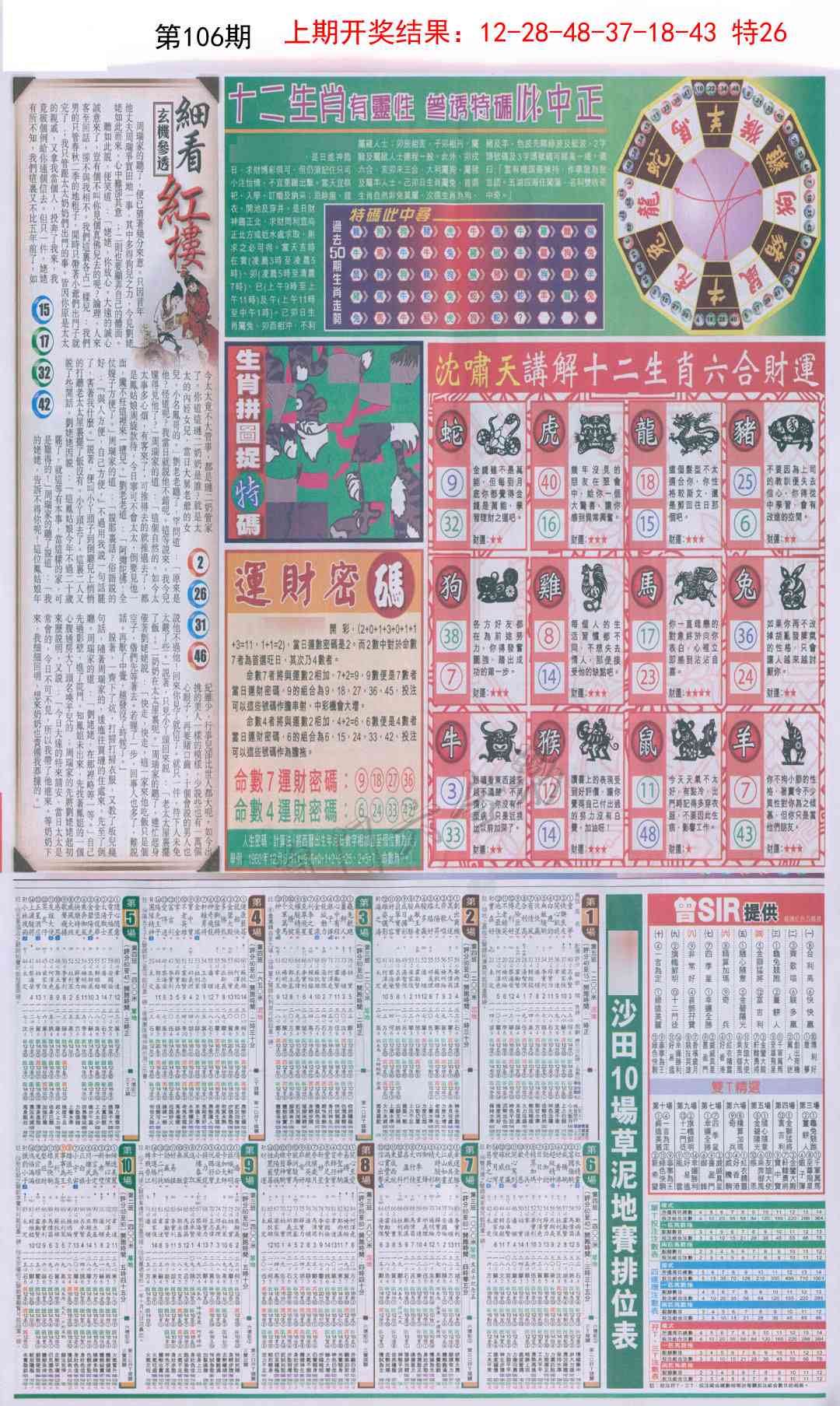 2025106期新报跑狗B