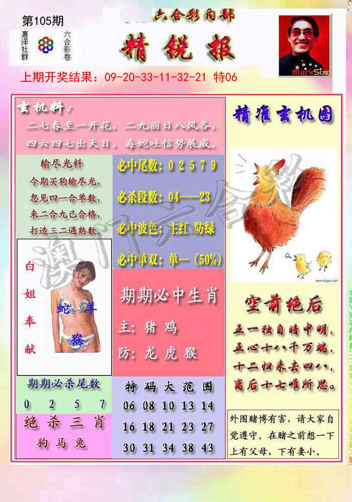2025105期精锐报