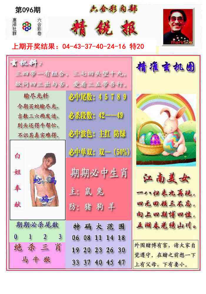 2025096期精锐报