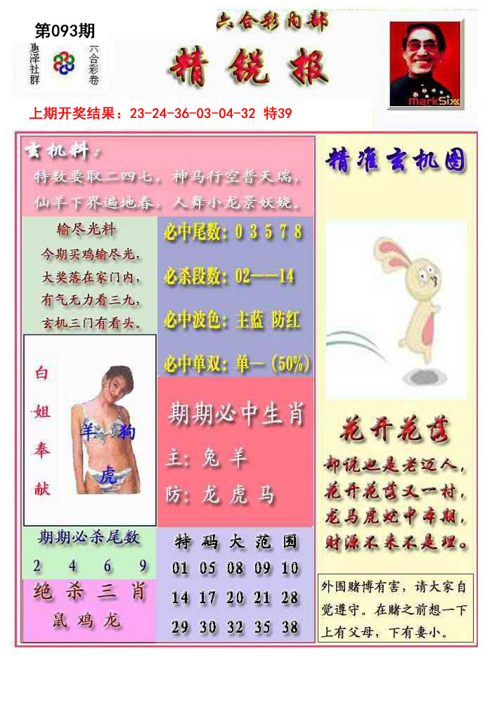 2025093期精锐报