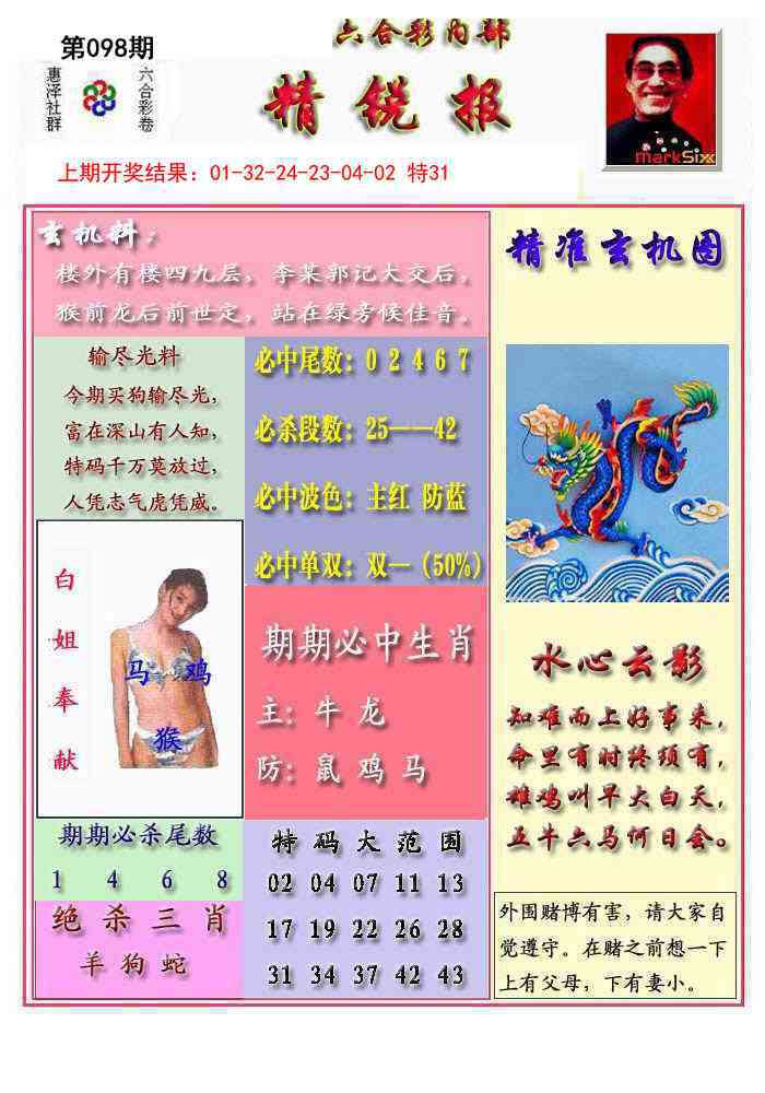 2025098期精锐报