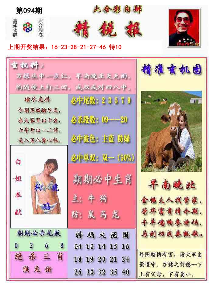 2025094期精锐报