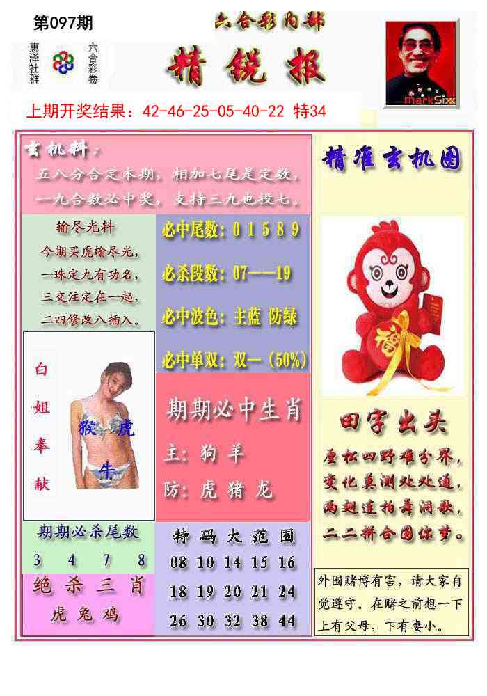 2025097期精锐报