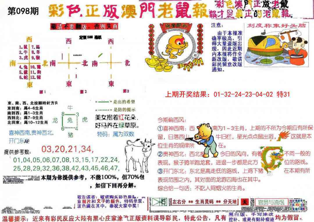 2025098期彩色正版澳门老鼠报