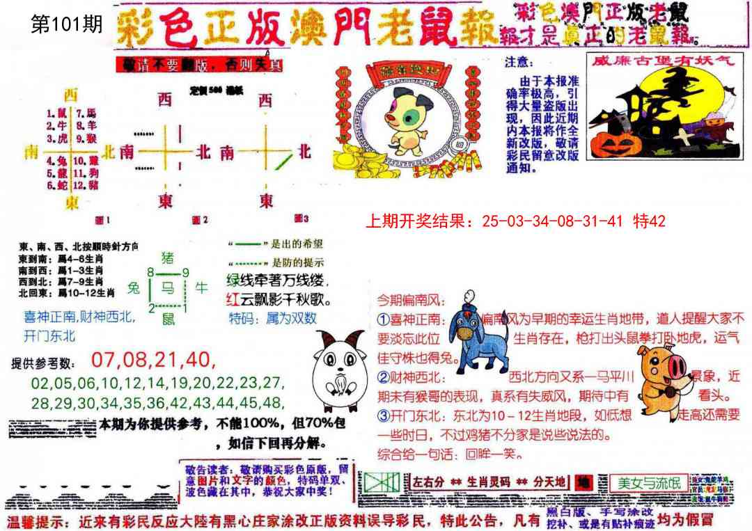 2025101期彩色正版澳门老鼠报
