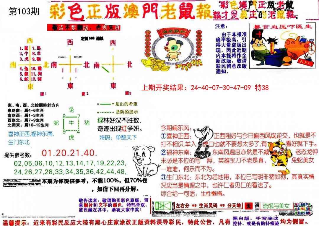2025103期彩色正版澳门老鼠报