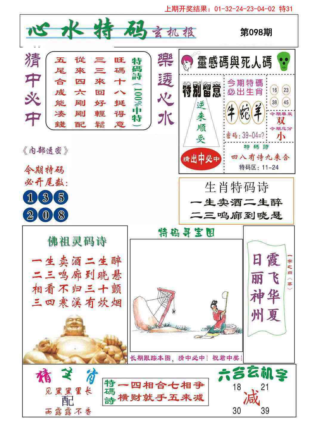 2025098期心水特码