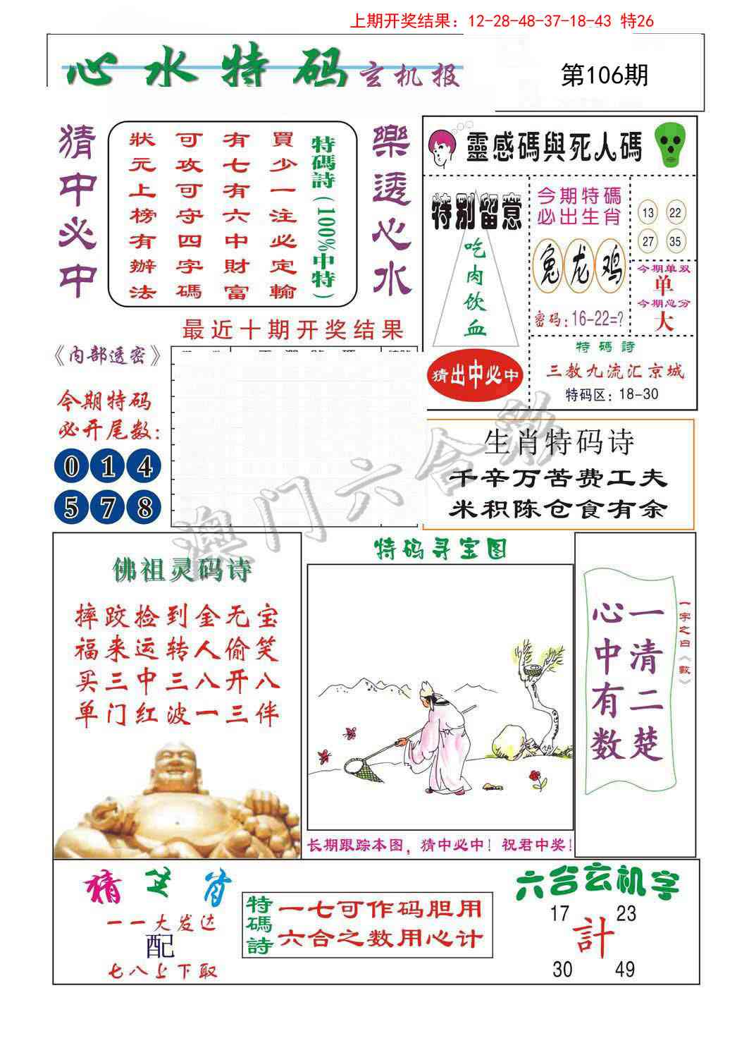 2025106期心水特码