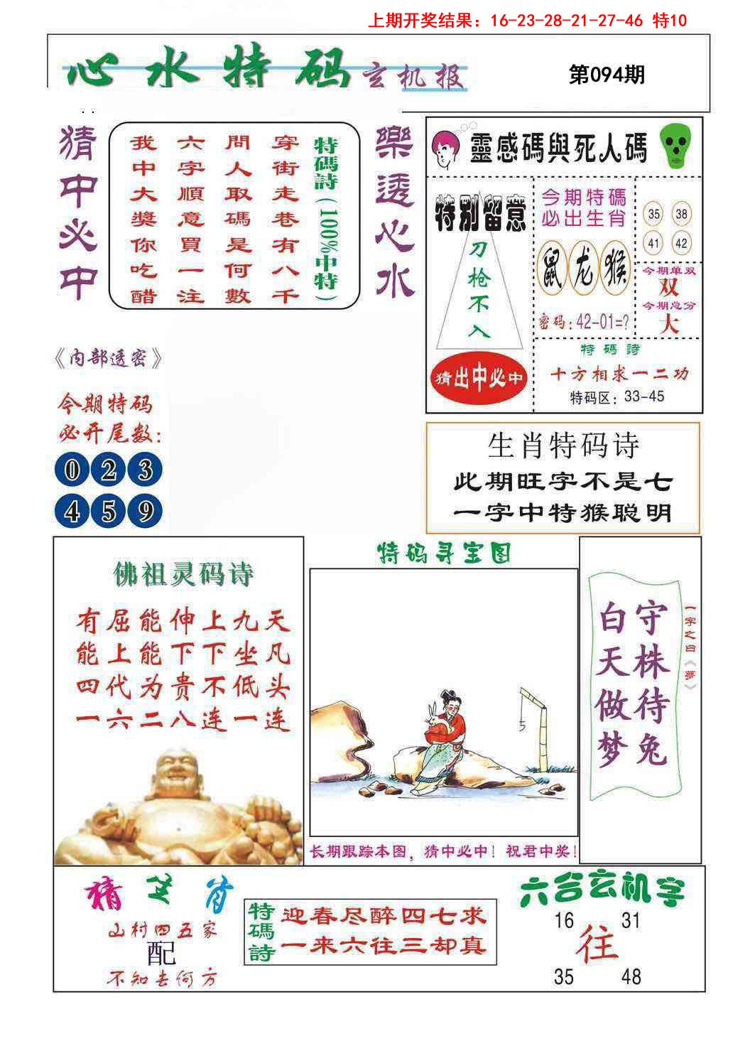 2025094期心水特码
